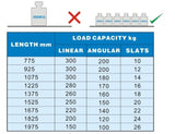 HYLLESYSTEM FOR 7087.0020