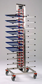 Brakket til serveringstralle 84 stk